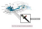 Fuel Injector Set Of Oem 2014 Nissan Roguenew. Fixed Price $175.00.