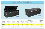 Rds 72743PC 60 Gallons Auxiliary Fuel Tank & Toolbox Combo Black Finish. Fixed Price $1570.63.